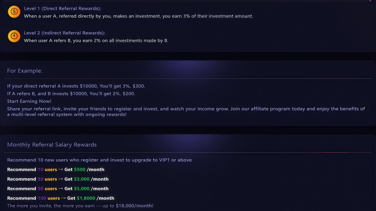 Illustration of investment growth