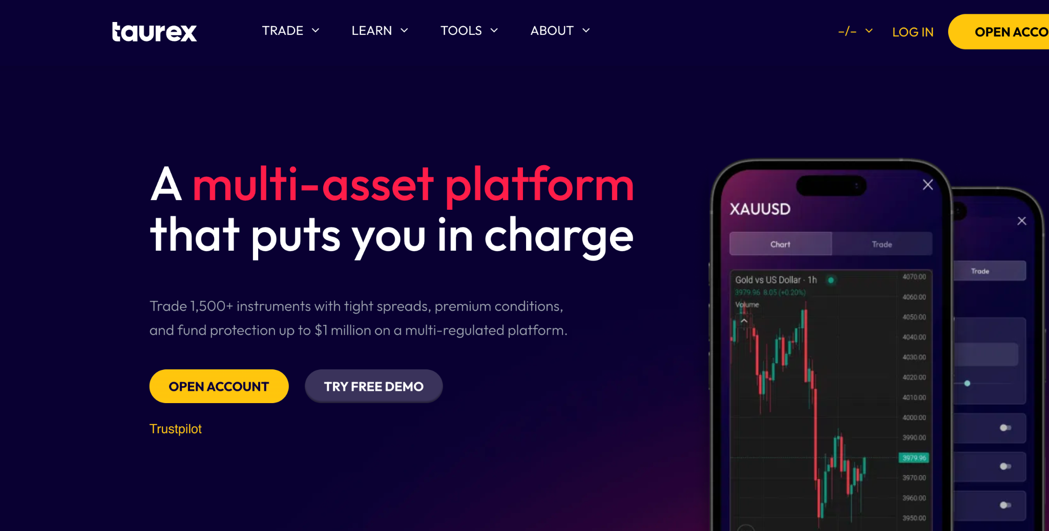 What Are the Top Forex Trading Platforms in 2026?