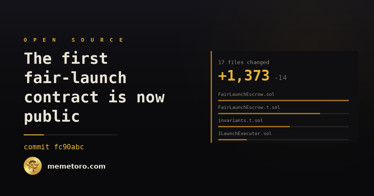 Memecoin News 2026: MemeToro’s Agent Develops Fair Launch Protocol to Improve Memecoin Investing on BNB Chain